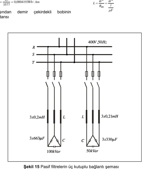 Şekil 16 Reaktörün yapısı RST Fx330F3x6633mHx 20,3LL3x 210, mHCCCkVar10050kVarHzV 50,400.............SFx330F3x6633mHx 20,33x 210,mHCCCkVar10050kVarHzV 50,400mml36040160 801002040mml360