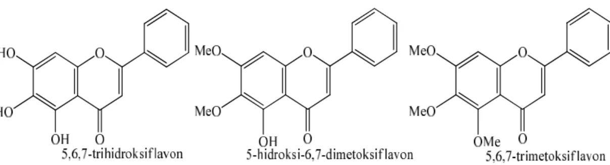 Şekil 2.10: Tri-O-sübstitüe flavon örnekleri.