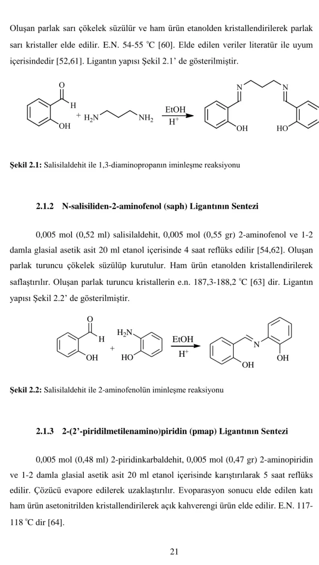 Şekil 2.1: Salisilaldehit ile 1,3-diaminopropanın iminleşme reaksiyonu 