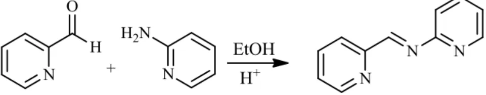 Şekil 2.3: 2-piridinkarbaldehit ile 2-aminopiridinin iminleşme reaksiyonu 