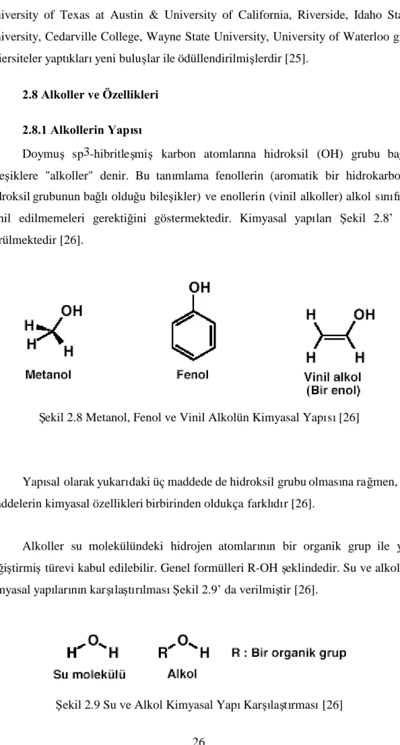 Şekil 2.8 Metanol, Fenol ve Vinil Alkolün Kimyasal Yapı sı [26]
