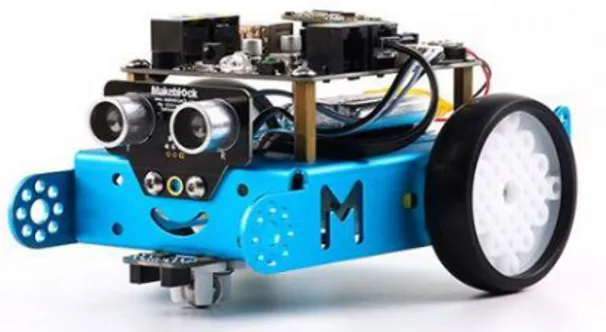 Şekil 2.7: mBot robot. 