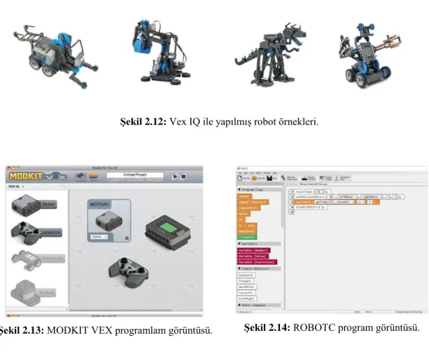 Şekil 2.13: MODKIT VEX programlam görüntüsü.  Şekil 2.14: ROBOTC program görüntüsü. 