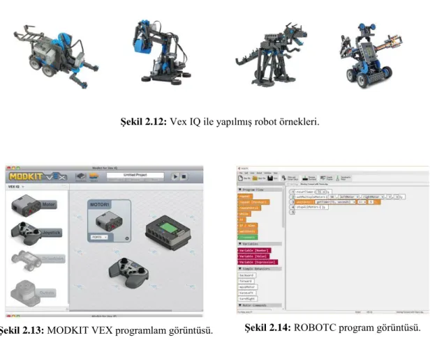 Şekil 2.13: MODKIT VEX programlam görüntüsü.  Şekil 2.14: ROBOTC program görüntüsü. 