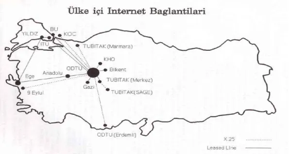 Şekil 1. 1993 Yılı Ülke İçi Internet Bağlantıları Haritası 
