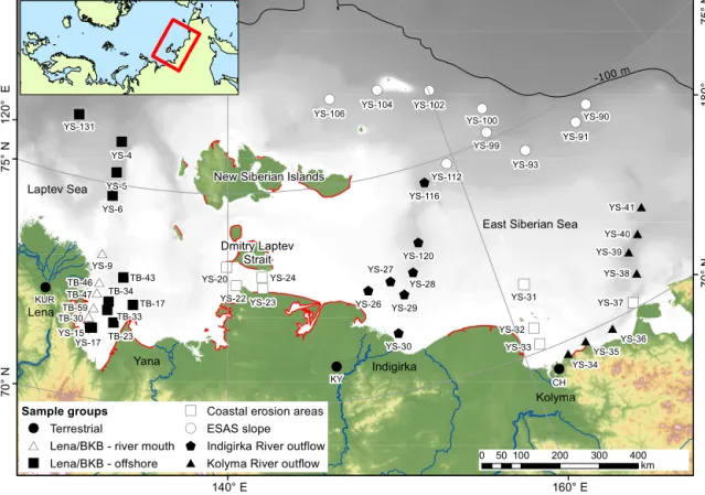 Figure 1. Map of the East Siberian Arctic Shelf (ESAS) showing the location of surface sediment and permafrost samples used in this study.