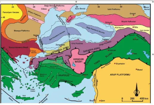 Şekil 3.3: Türkiye ve çevresinin Neo-tektoniği (Okan ve Tüysüz 1999).