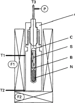 FIG. 26. Schematic drawing of a hydrothermal growth system. 关Reprinted from T. Sekiguchi, K