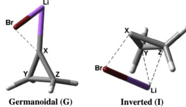 Fig. 1. The general representation of germanoidal (G) and inverted (I) form of the title structures.