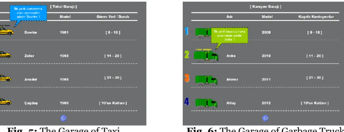Fig. 7: Sample Lesson Screen With Garbage 