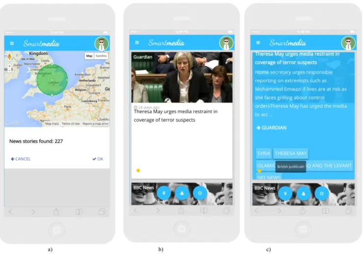 Figure 2. Screenshots from the Smartmedia prototype. a) The map query interface. b) Presentation of news stories
