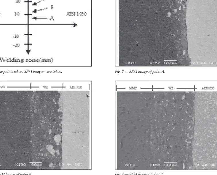 Fig. 8 — SEM image of point B. Fig. 9 — SEM image of point C.