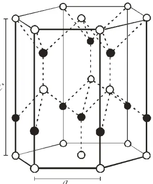 Figure 2.1: Wurtzite crystal of GaN. White atoms can either be Ga or N, de- de-pending on the polarity (After Ref