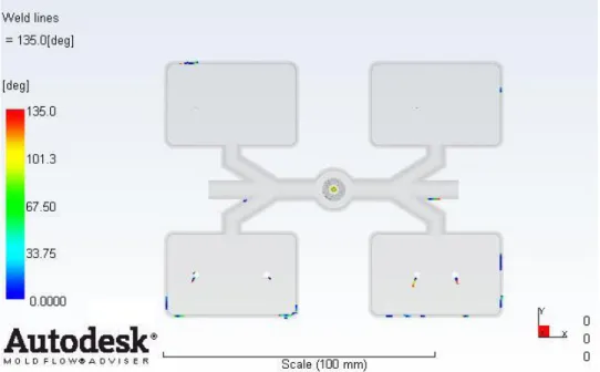 Figure 3.9: Weld lines