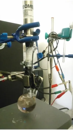 Figure 2.1: Photocatalytic setup consisting a two-neck round-bottom flask con- con-nected to pressure transducer