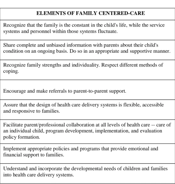Table 2.1 Elements of Family centered-care (http://communitygateway.org/faq/fcc.htm)                          ELEMENTS OF FAMILY CENTERED-CARE 