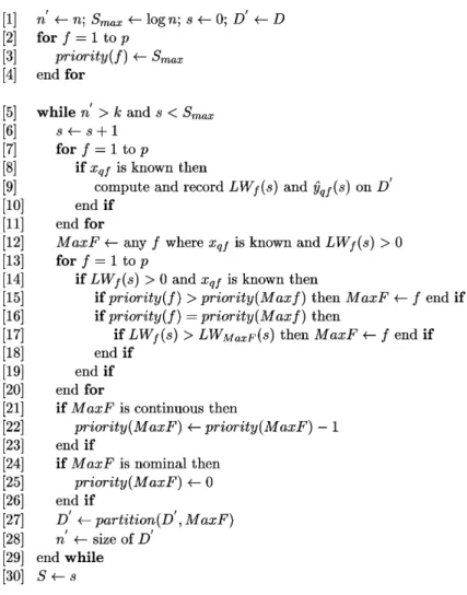 Figure 1. Partitioning algorithm.