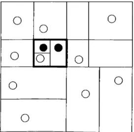 Figure  2.2.  “ Id-tree  data  structure.  The  black  dot  is  the  query  point,  and  the  shaded  dot  is  the  nearest  neighbor
