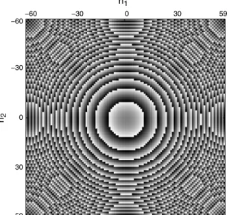 Fig. 6. Pixelated and quantized lens with f ¼ 14:43 mm. Sampling period is 8 μm, λ ¼ 532 nm, and array dimension is 120 × 120 pixels.