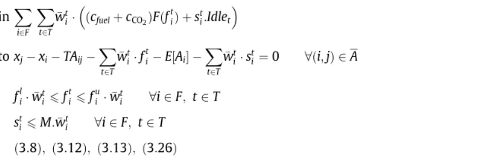 Fig. 3. Discretized approximation and cruise speed control algorithm.