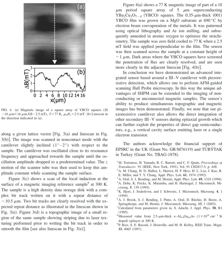 Figure 3 共c兲 shows a scan of the local induction at the surface of a magnetic imaging reference sample 9 at 300 K.