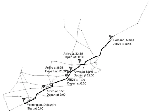 Figure 3 Solution of DP-I on Shortest Path Between Wilmington and Portland for Maximum Trip Duration of 30 Hours