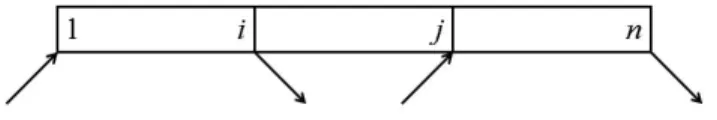 Figure 3.4: Solution with 2 tours Algorithm 3.2 C 1 (i) = i X u=1 ( u−1 Xv=1 h 1 p v + i X v=u+1 h 2 p v ) C 2 (i, j) = j X u=i+1 ( u−1 Xv=1 h 1 p v + n X v=u+1 h 2 p v + (τ − j X v=i+1 p v ) + min (h 1 , h 2 ) ) C 3 (j) = n X u=j+1 ( u−1 X v=j+1 h 1 p v +