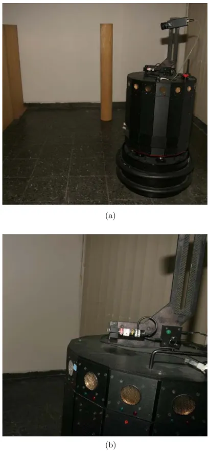 Figure 2.2: Views of the environment in Figure 2.3(a): (a) looking towards the right, showing the top, right, and bottom walls; (b) looking towards the lower right corner, showing the right and bottom walls in Figure 2.3(a)