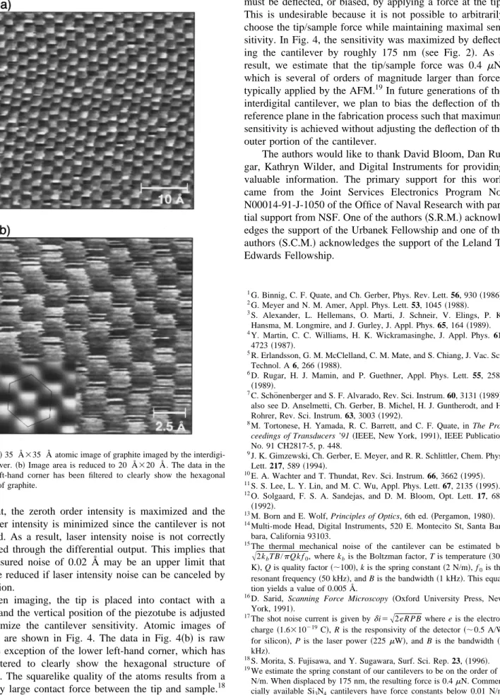 FIG. 4. ~a! 35 Å335 Å atomic image of graphite imaged by the interdigi- interdigi-tal cantilever