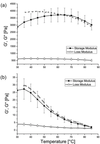 Fig. 7 Static mechanical finite element modeling of bending of fiber bundles is shown