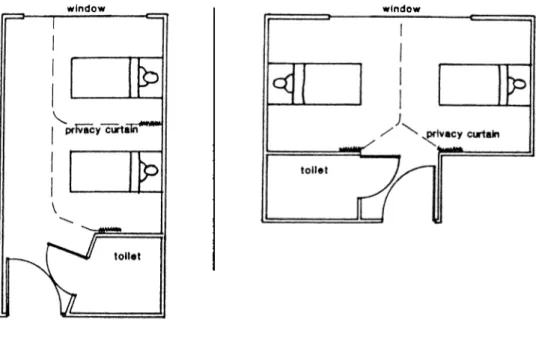 Figure  4.1. Side-by-Side and Toe-to-Toe  Room Arrangements  (From  Carpman, J.R.  and Grant,  M.A