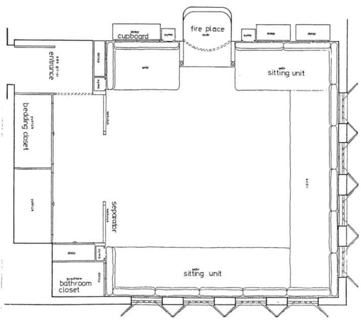 Fig  2:  A typical  plan  of  a  traditional  Turkish  room. 