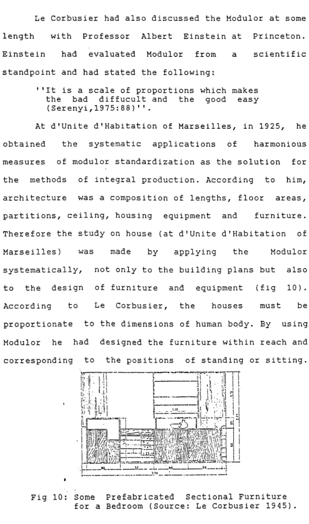 Fig  10:  Some  Prefabricated  Sectional  Furniture  for  a  Bedroom  (Source:  Le  Corbusier  1945)