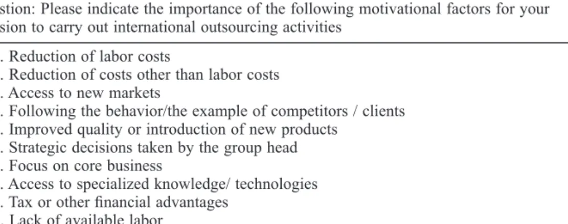 Table 1. Motivations for engaging in international outsourcing