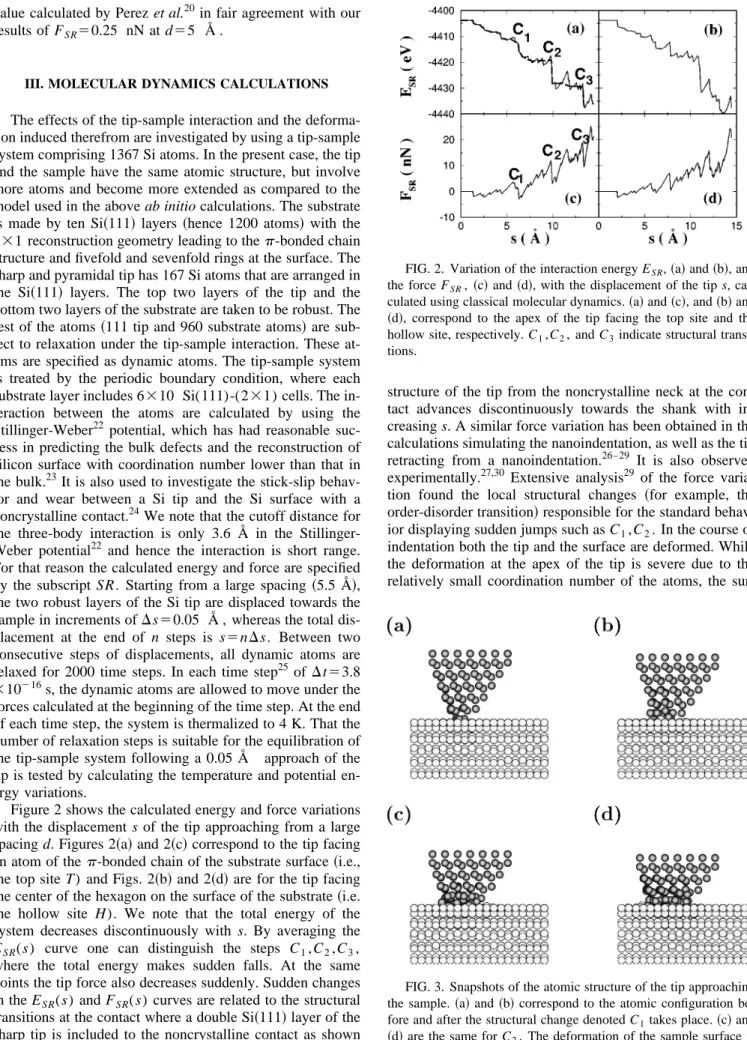 Figure 2 shows the calculated energy and force variations with the displacement s of the tip approaching from a large spacing d