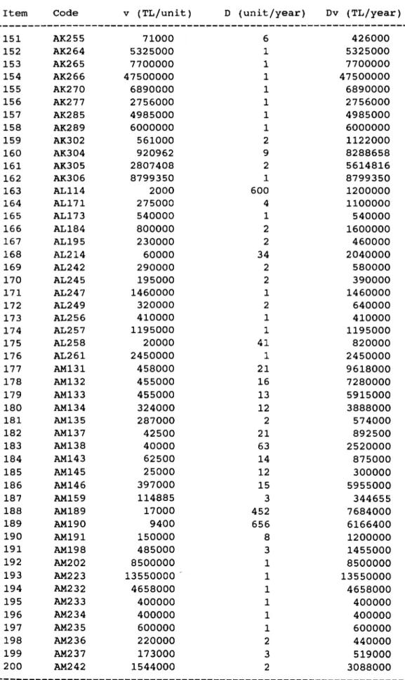 Table  2.  Continued