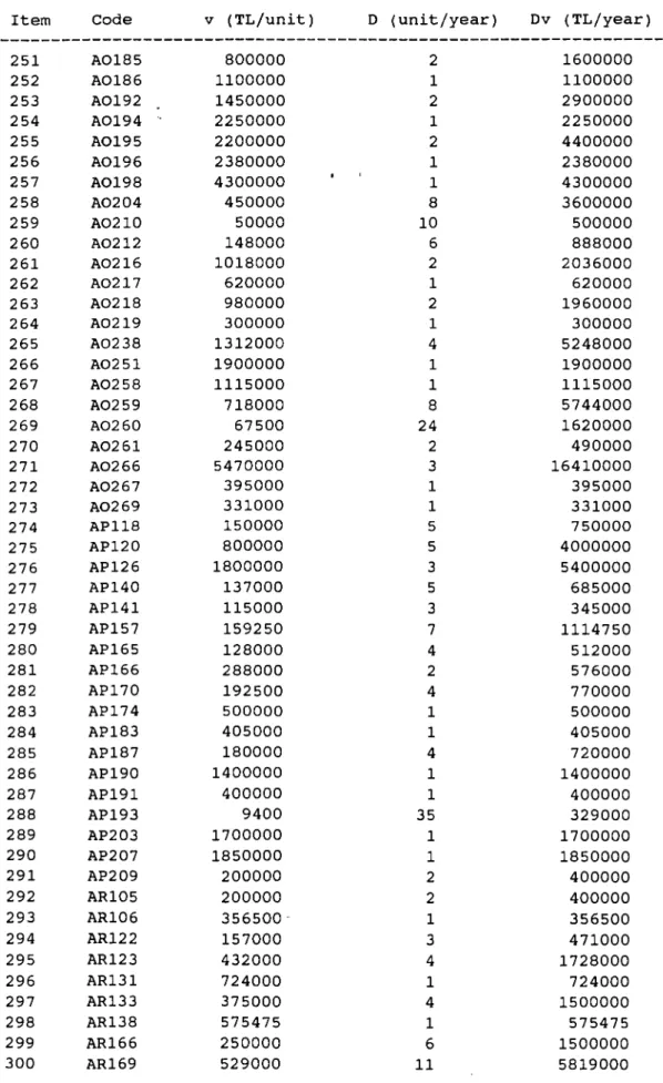 Table  2.  Continued