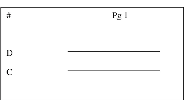 Figure 1. Example of a unit card; # = card number; Pg 1 = page number in the  transcript; D = data; c = code
