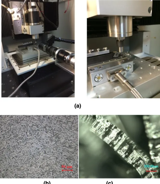 Fig. 3. (a) The experimental setup for micro orthogonal experiments, (b) Microstructure of the titanium workpiece used in this study, (c) A typical chip produced during micro machining experiments.