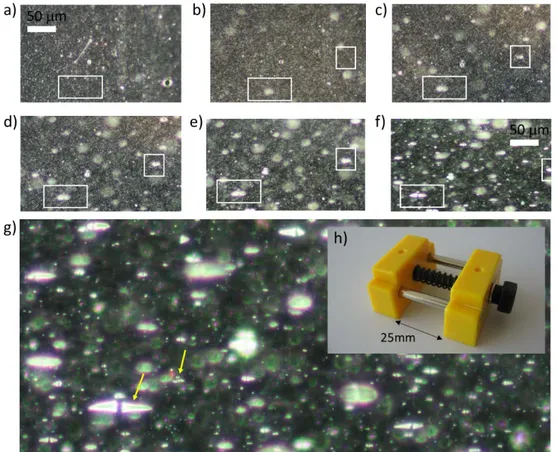 Figure 16.  PP  film  under mechanical stress increasing from (a) to (g) and the  representation of the change in crystalline structure of PP, and h) the device used in  the application of mechanical stress