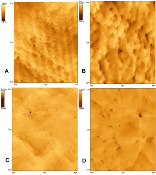Fig. 4. 4  4 m m 2 AFM images of the samples (AeD). The rms roughness values are 0.54 nm, 0.58 nm, 0.51 nm, and 0.70 nm for the samples A, B, C, and D, respectively.