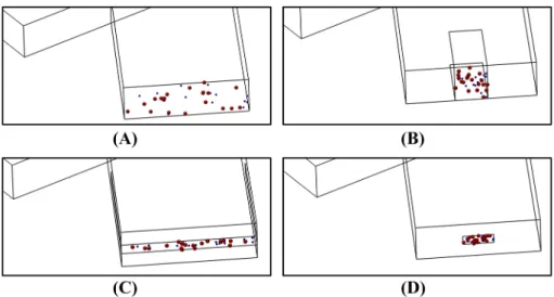 Fig. 10    Particle distribution for  different focusing configurations