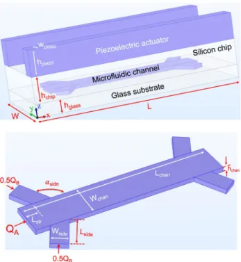 Fig. 1    Schematics of the computational domain
