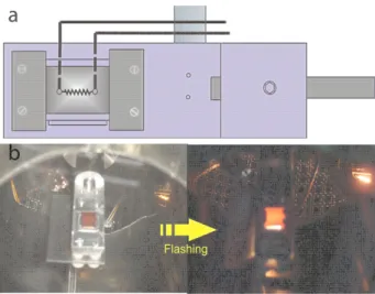 Figure 3.2: Schematic view of e-beam heater