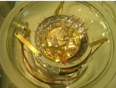 Figure  1.1  Picture  of  the  first  scanning  tunnelling  microscope  developed  by  Gerd  Binnig and Heinrich Rohrer at IBM Research Laboratory in Zurich