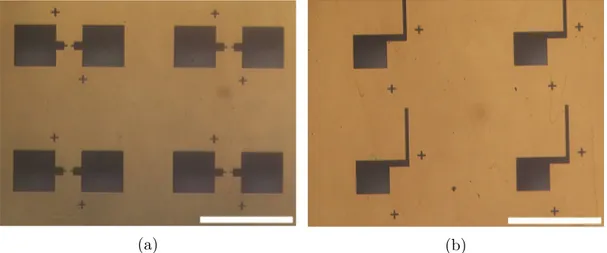 Figure 3.7: a) Patterns used for metal contacts. b) Patterns designed for metal gate deposition