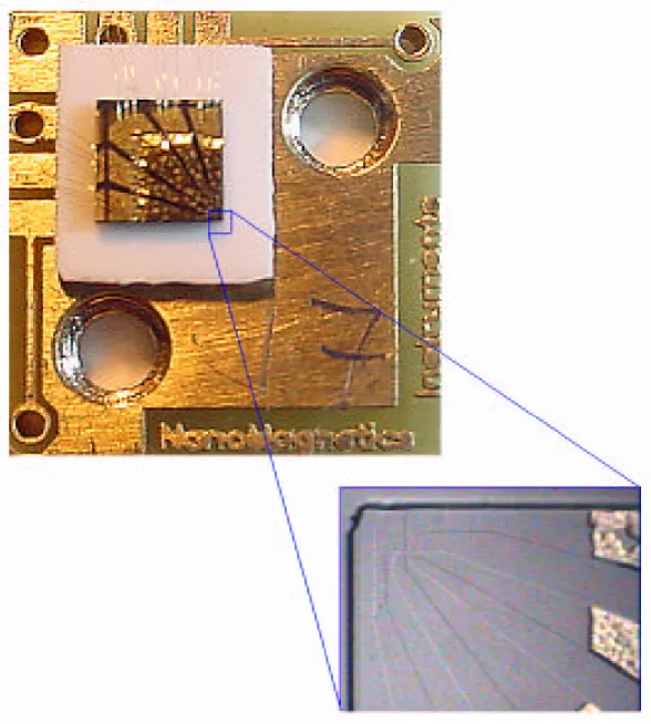 Figure 3.2: Finished Hall probe sensor mounted on a PCB chip holder.