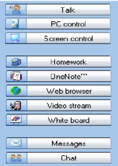 Figure 3 A screenshot of Sanako 1200 function buttons 
