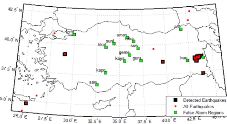 Fig. 10. Detected earthquakes by applying temporal earthquake detection  thresholds generated for the days in 2011 and 2012