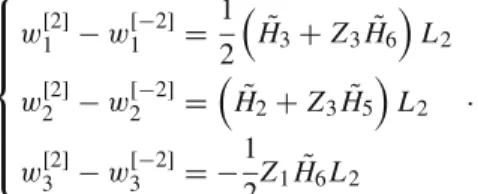 Fig. 2 Deformation modes of macroscopic generalised displacement gradient
